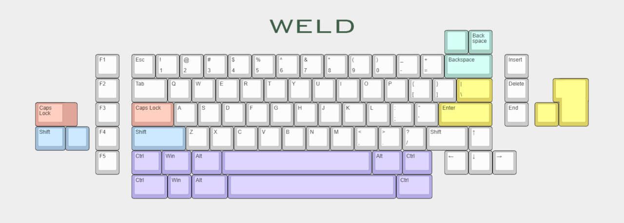 kbd_65_class65_layout.jpg