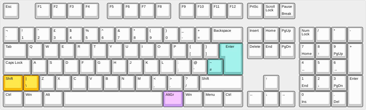 KBpedia_layout_ISO_105.jpg