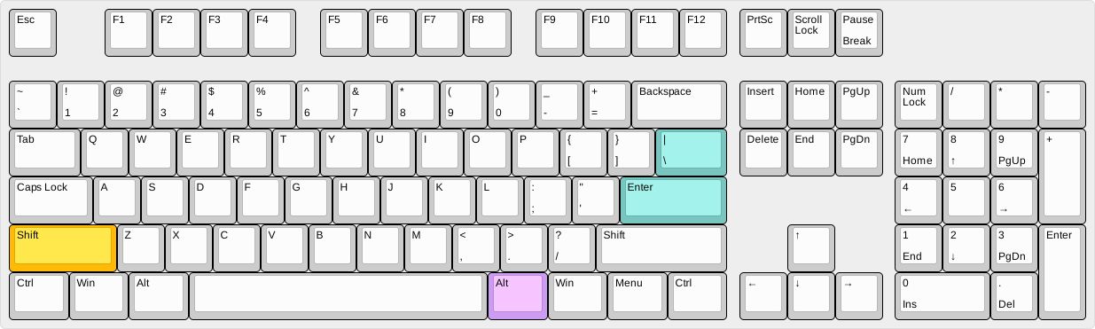 KBpedia_layout_ANSI_104.jpg