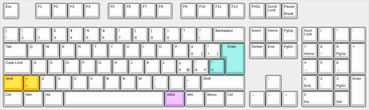 KBpedia_layout_ISO_105_IT.jpg