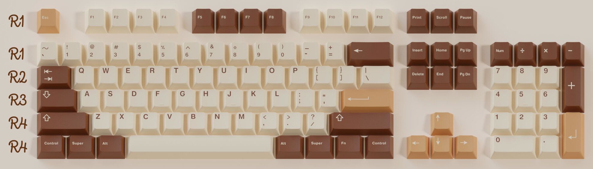 KBpedia_keycaps_profile_tkl.jpg
