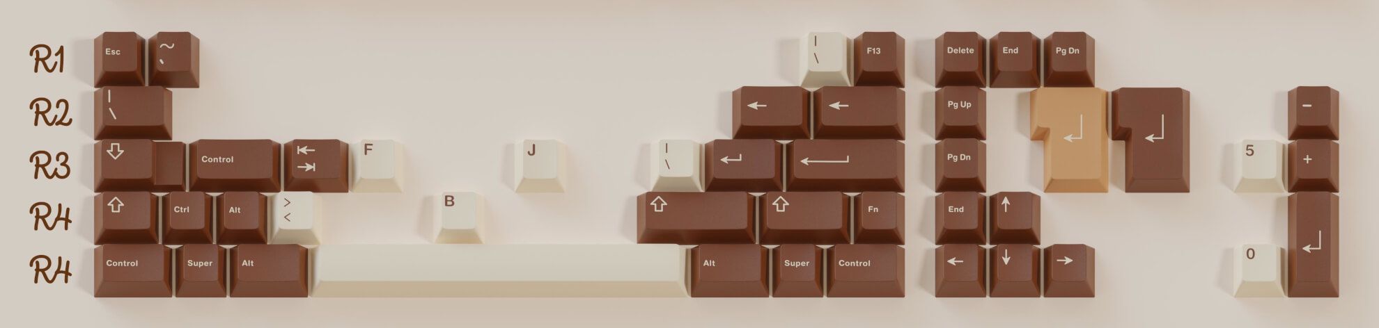 KBpedia_keycaps_profile_base_kit.jpg