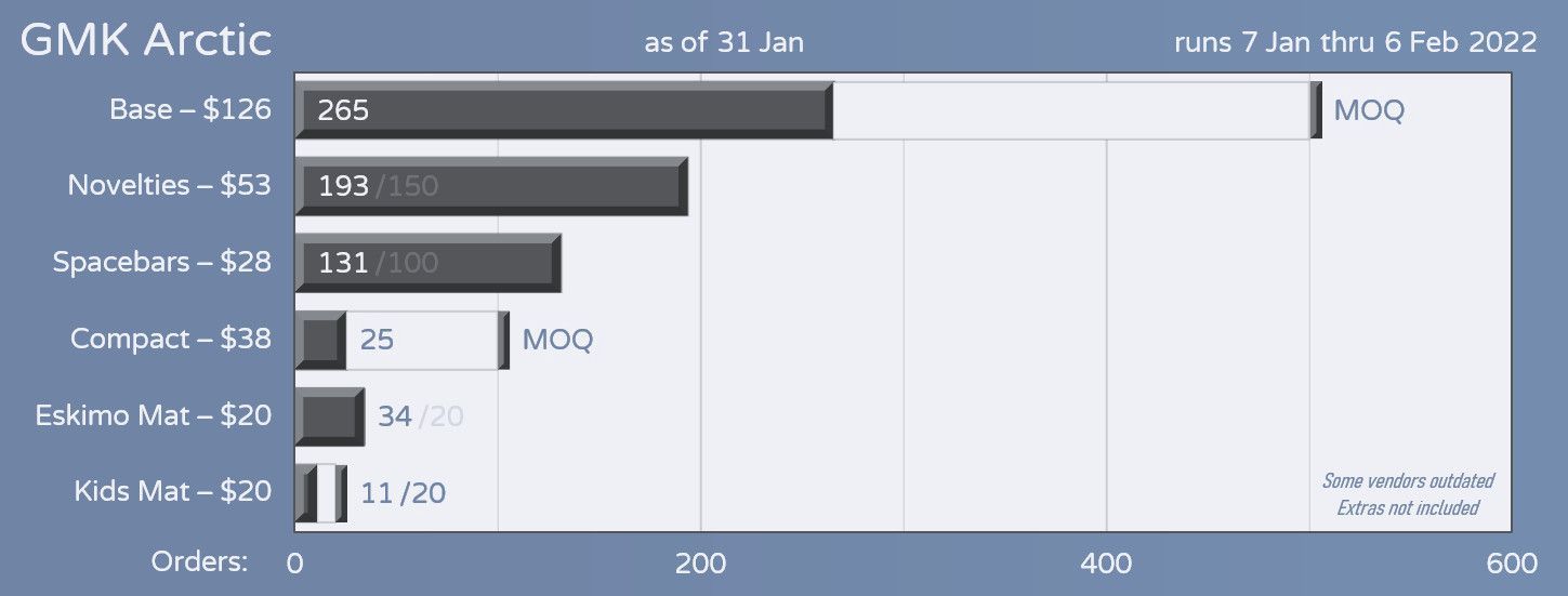 gmk_arctic_progress_01.jpg