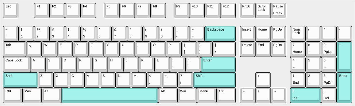 Stabilizzatori layout ANSI