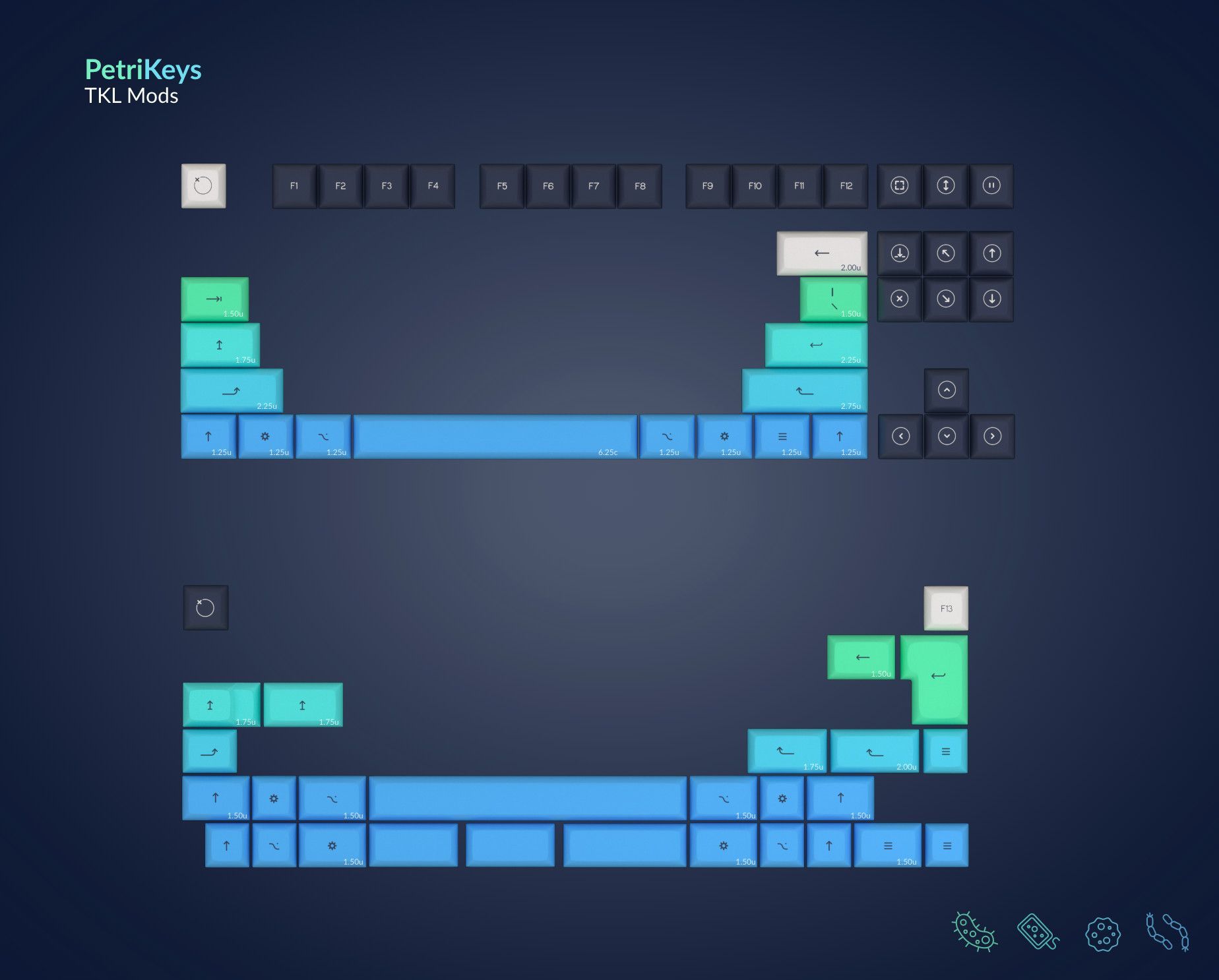 DSA PetriKeys - Modifiers