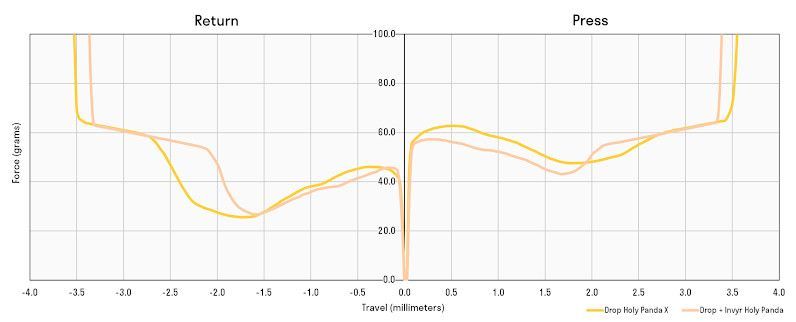 00020_drop_holy_panda_x_force_curve.jpg