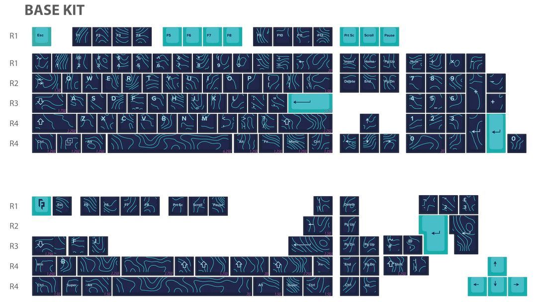 Ctrl-T Deep Sea Base Kit