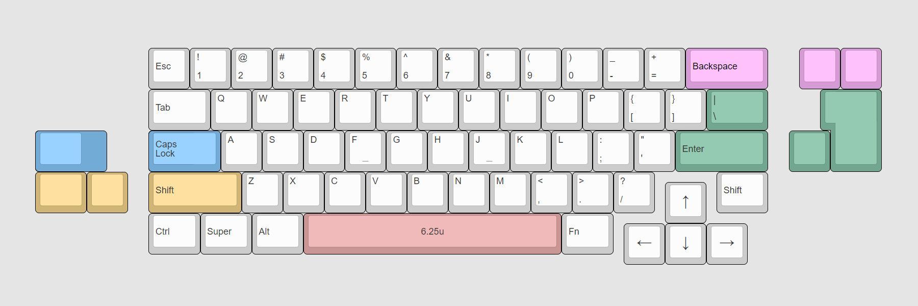 60% - PAL - Solderable Layout