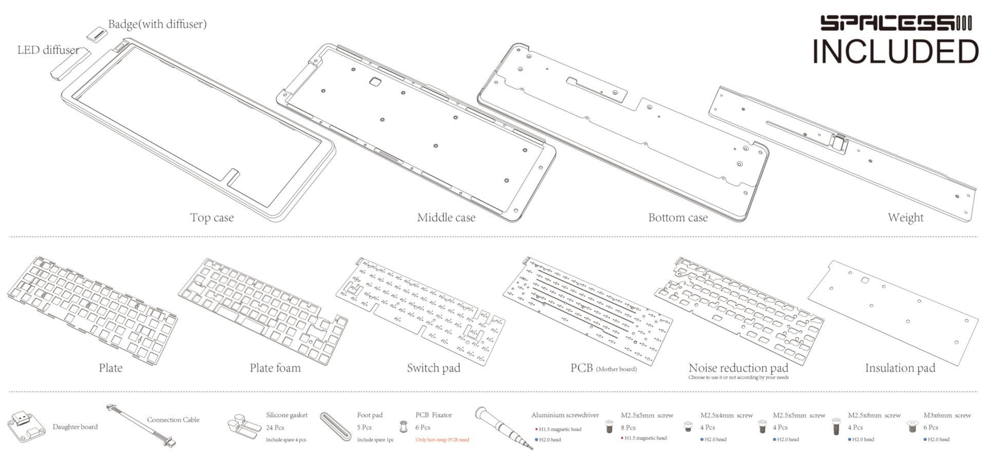 Space65 R3 - Components