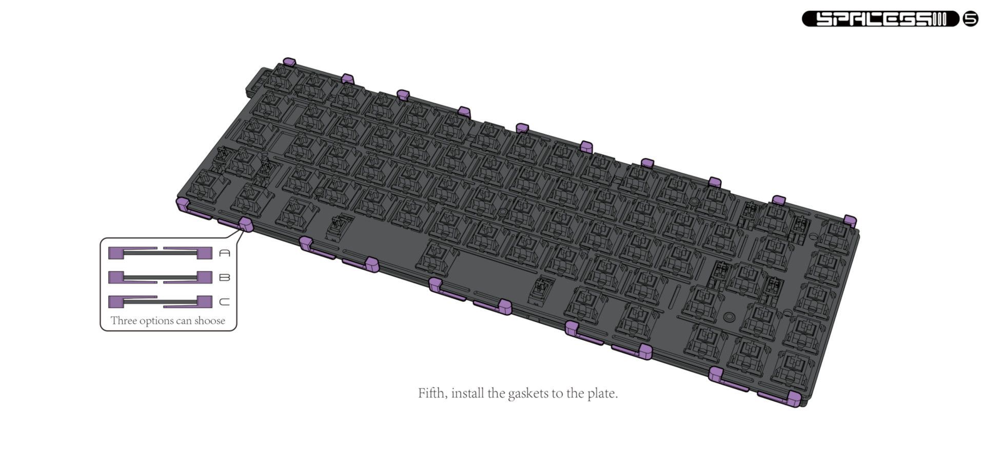 Space65 R3 - Gaskets