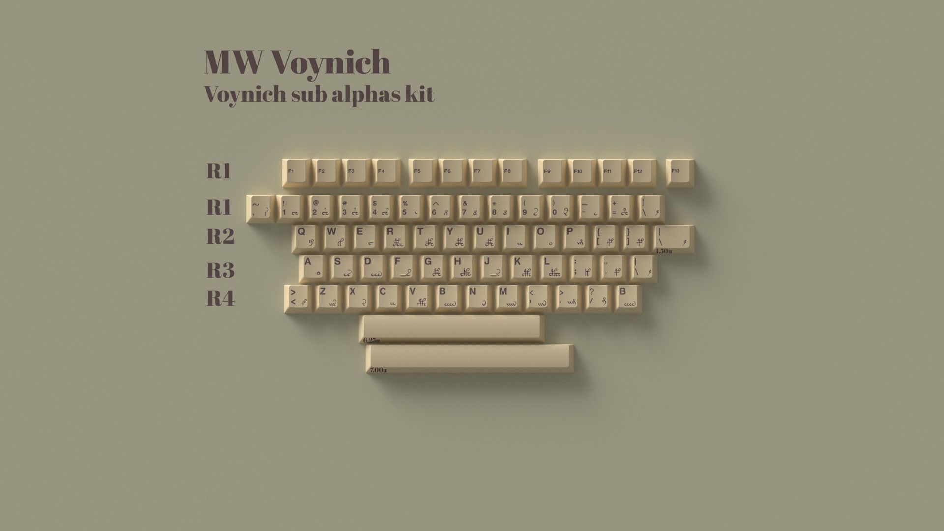 MW Voynich Sub Alphas Kit