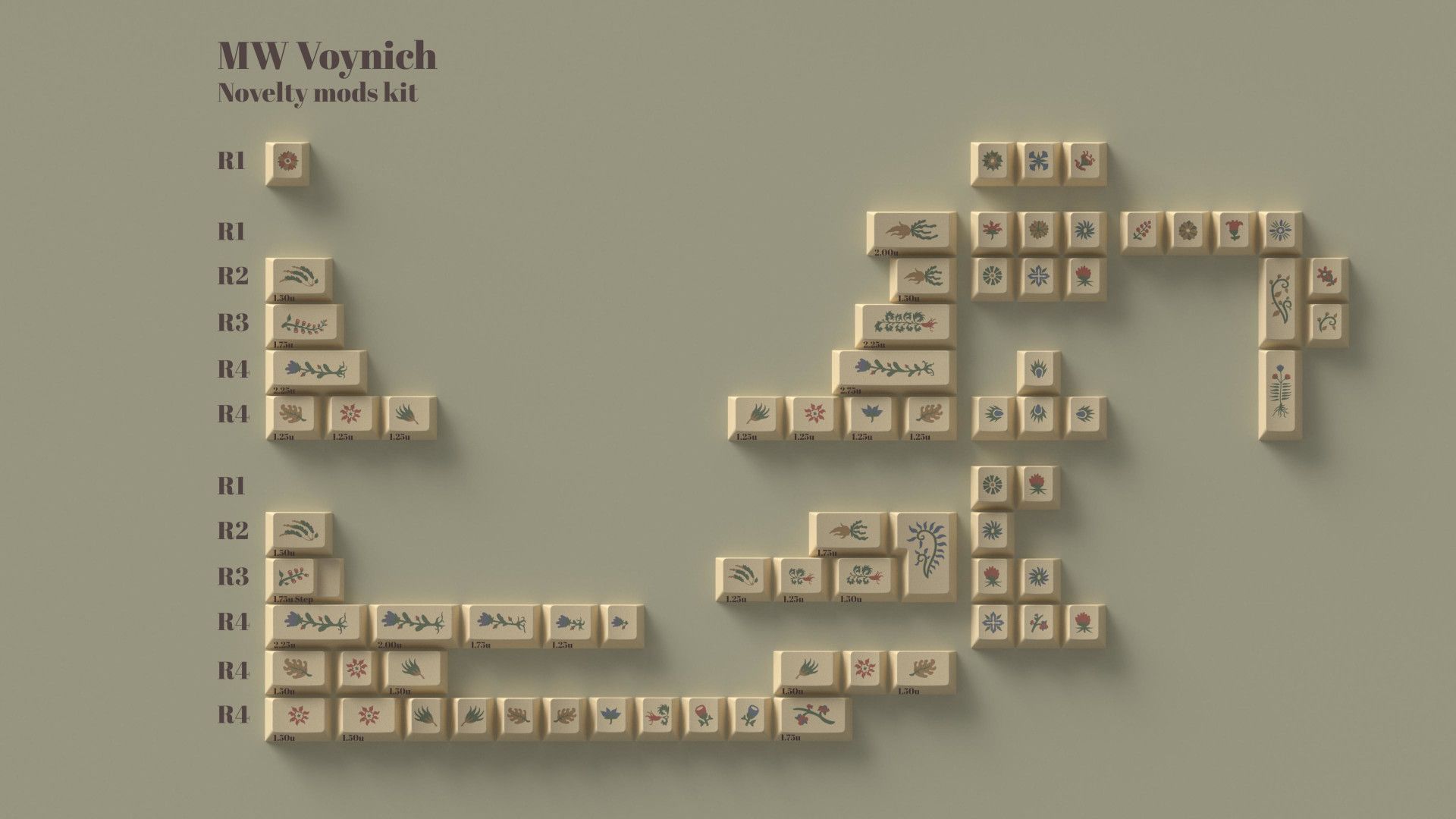 MW Voynich Novelty Mods