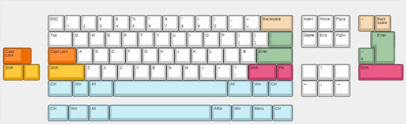 TENET - Layout