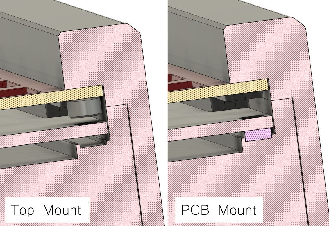 Slate - Mount Styles