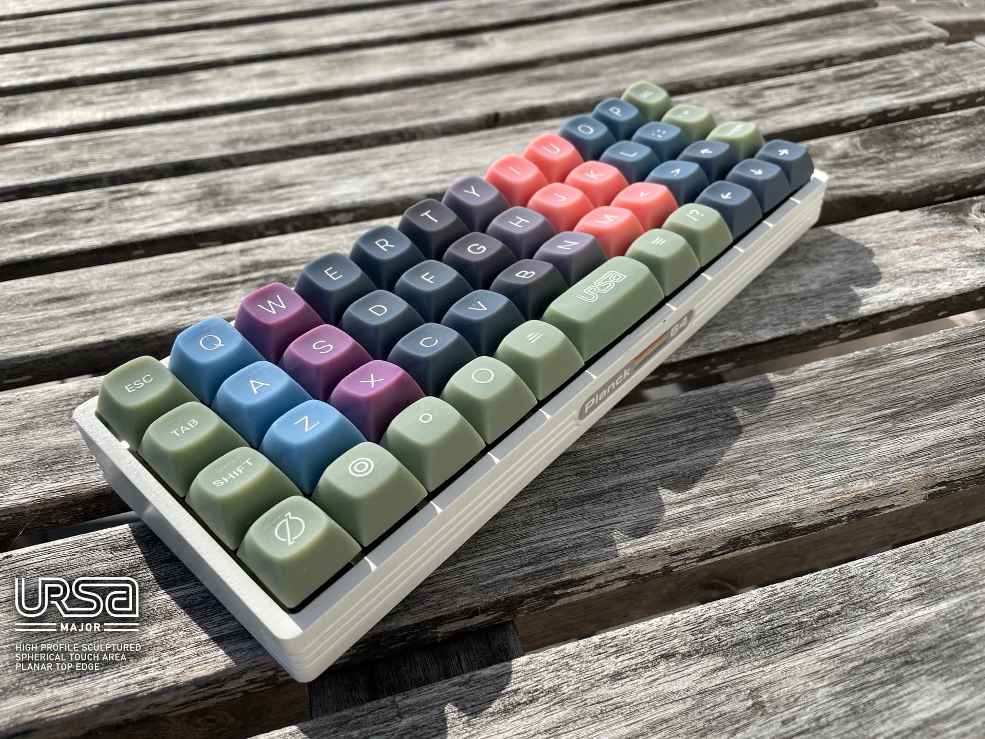 Project URSA - Prototype