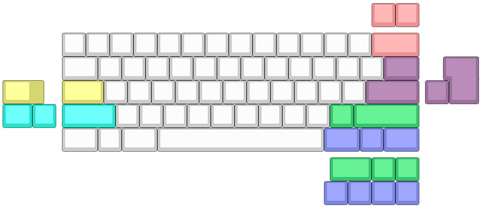Han60 - Layout