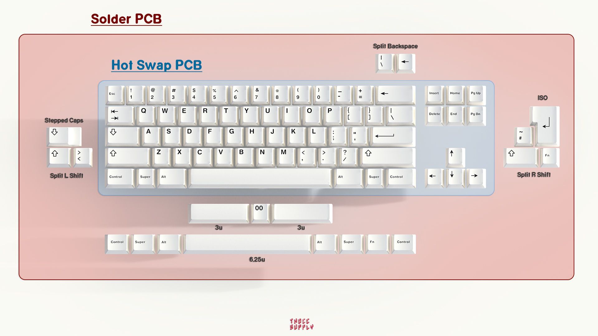 XOX70 - Layout