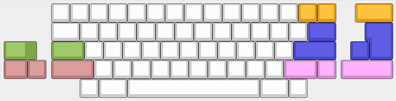 Daal - Layout