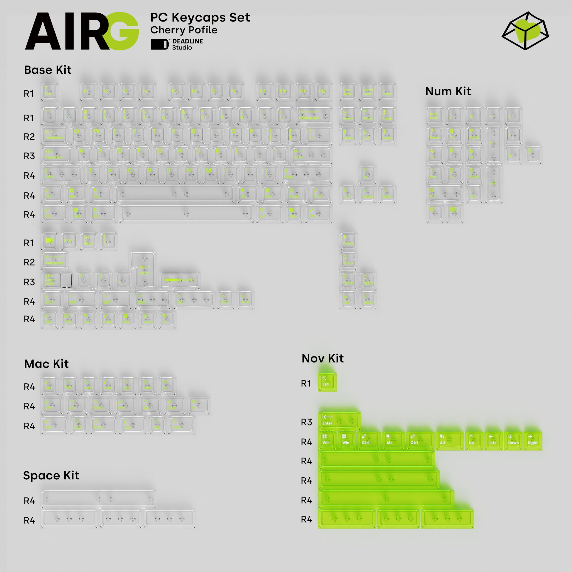AIRG - Kits