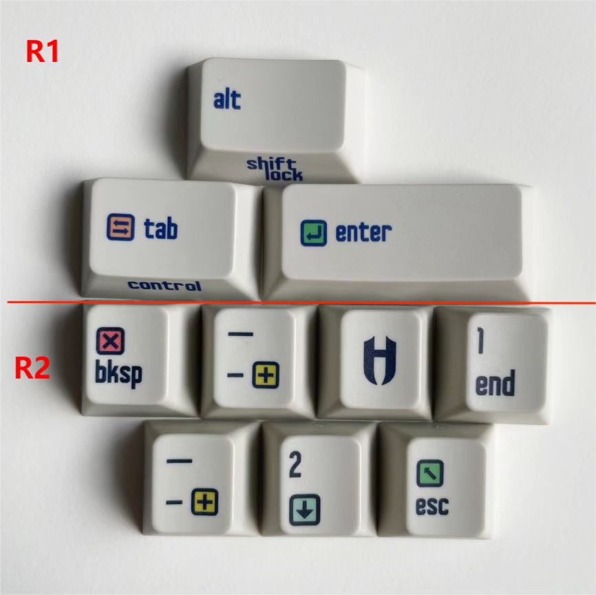 CRP 64 - R1 vs R2