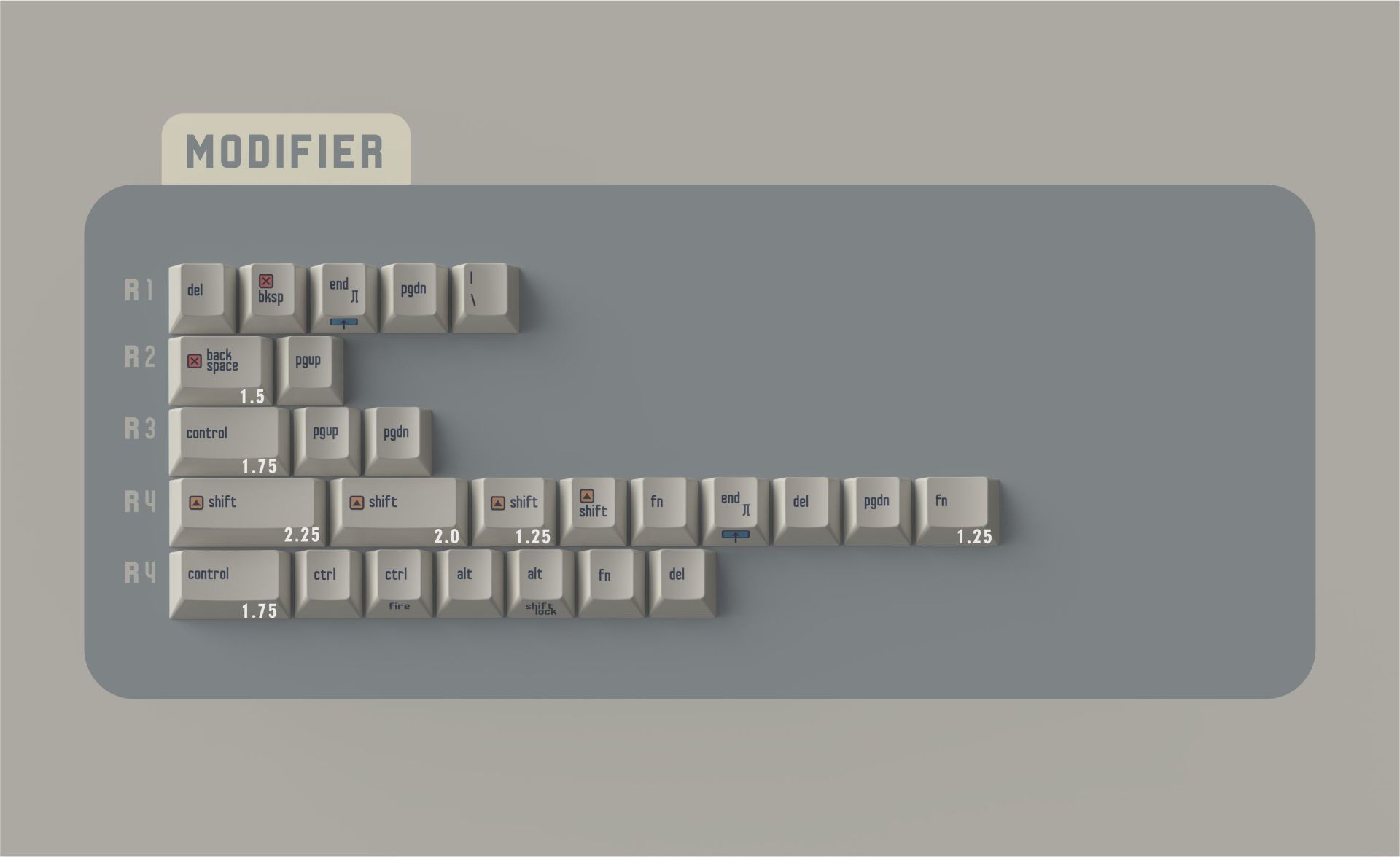 CRP C64 - Modifier