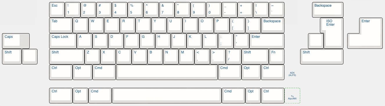 Båge - Layout