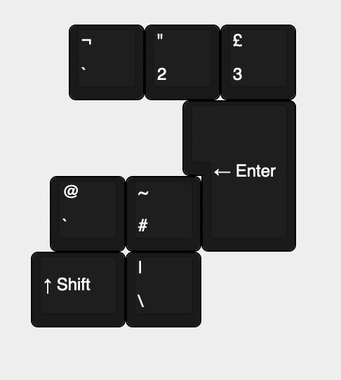 DCS Alps BoW - ISO Kit