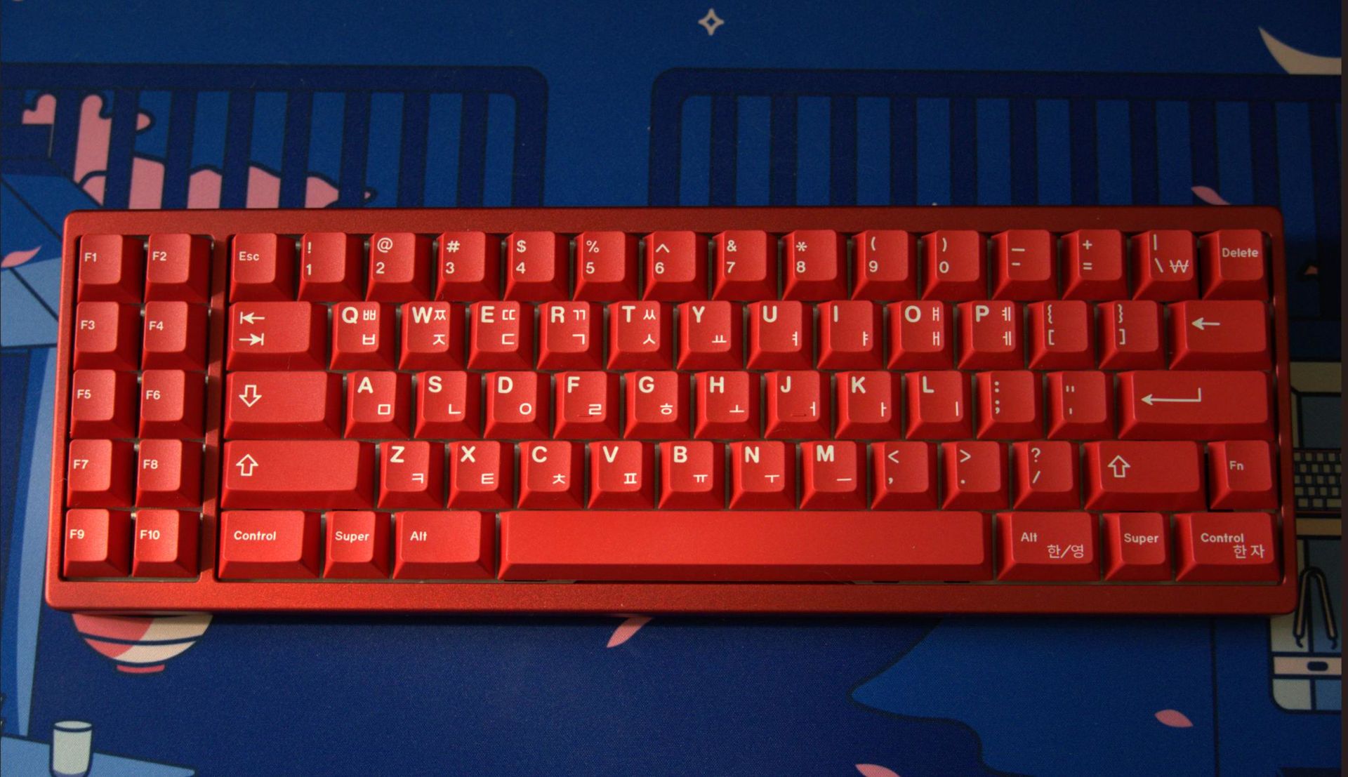 Series 6xx - Prototype