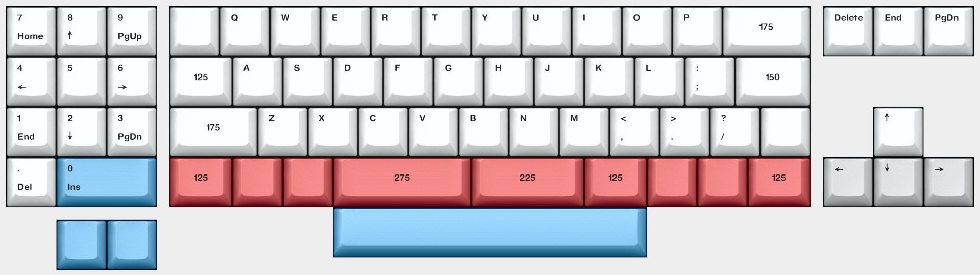 Skyline - Layout