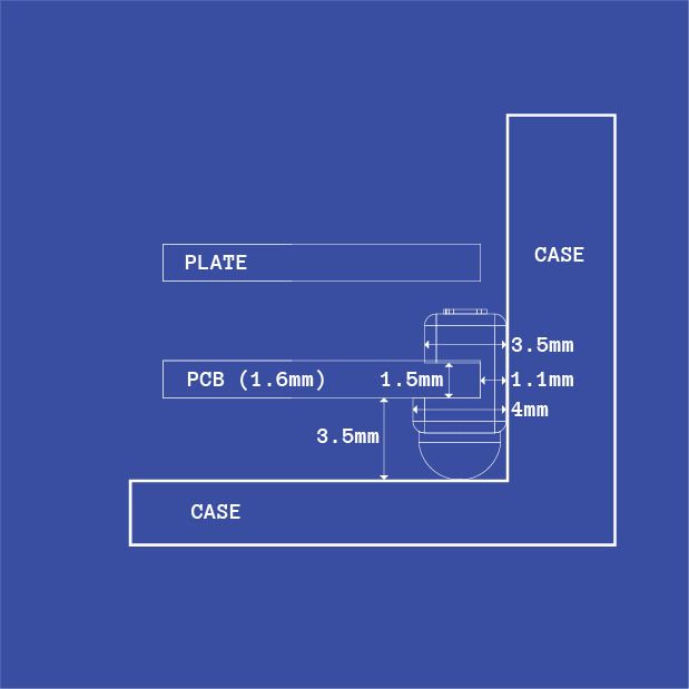 DeskDaily - Pod Mounting Kit - Blueprint