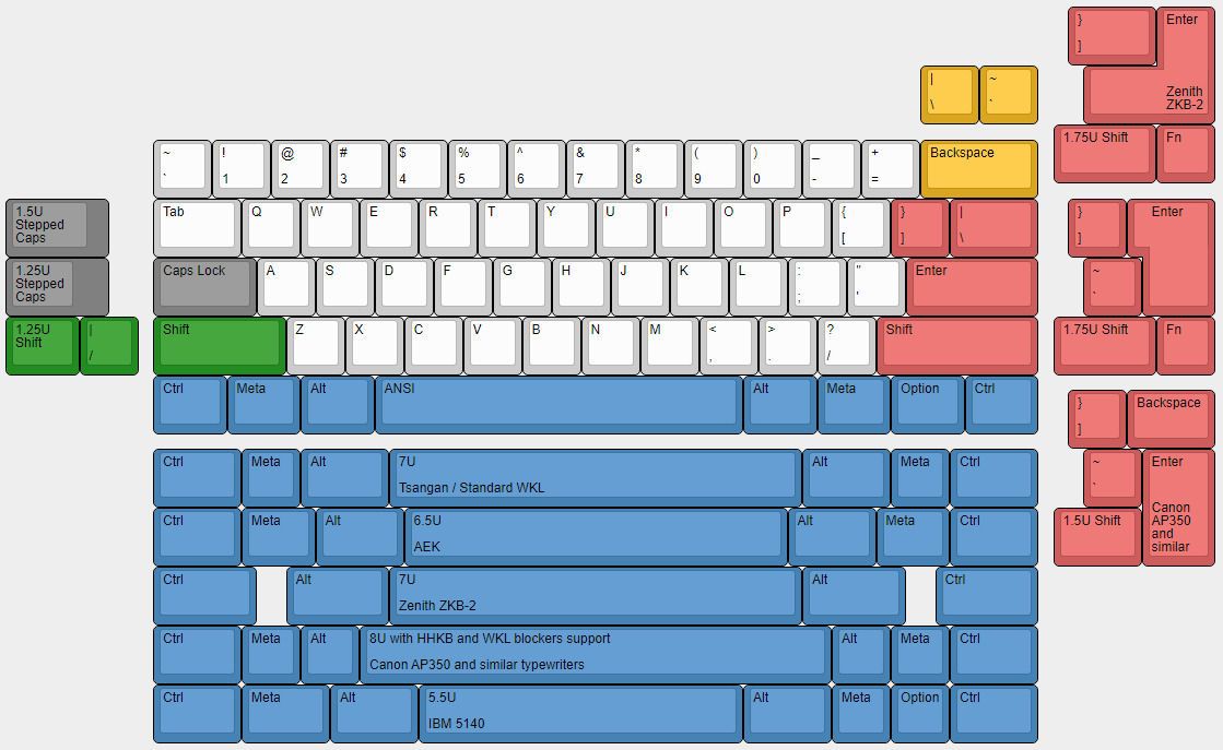 GA15.0 by Gvalch'ca - Layout