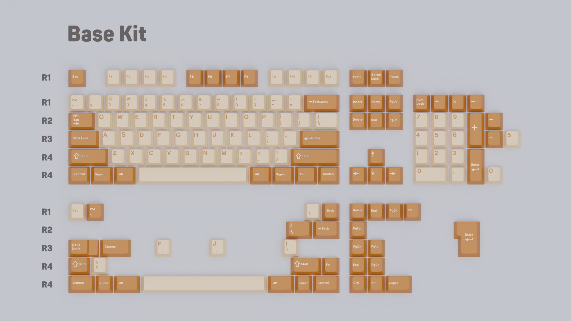 KBM Caramel - Base Kit