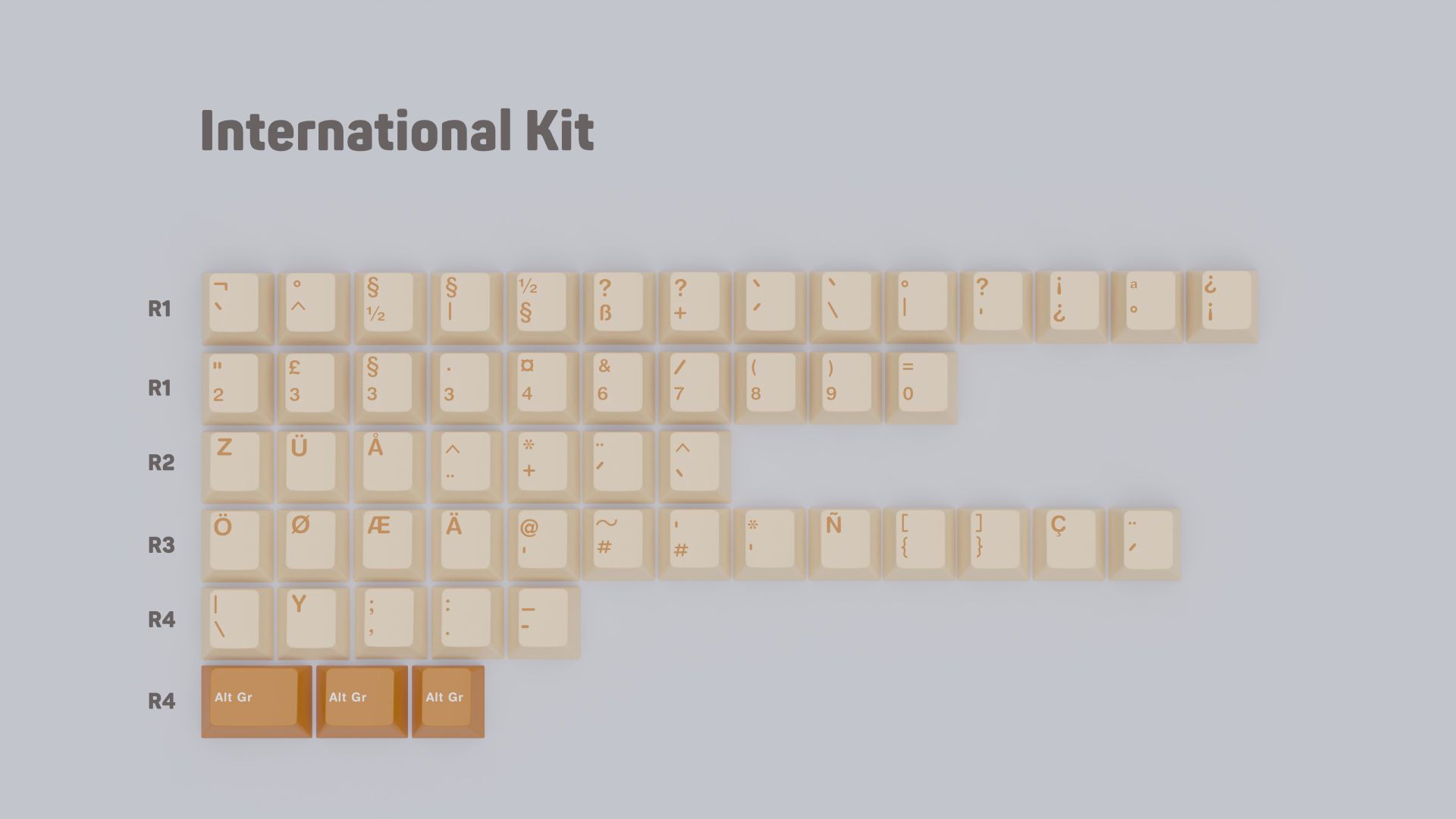 KBM Caramel - International Kit