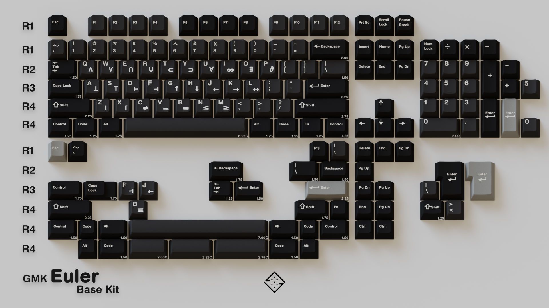 GMK Euler - Base Kit