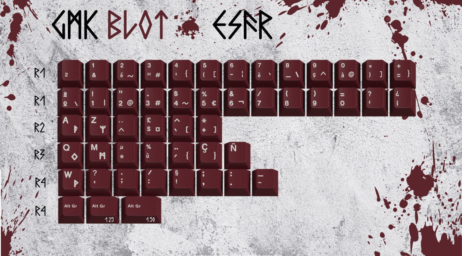 GMK Blot - ES/FR Kit
