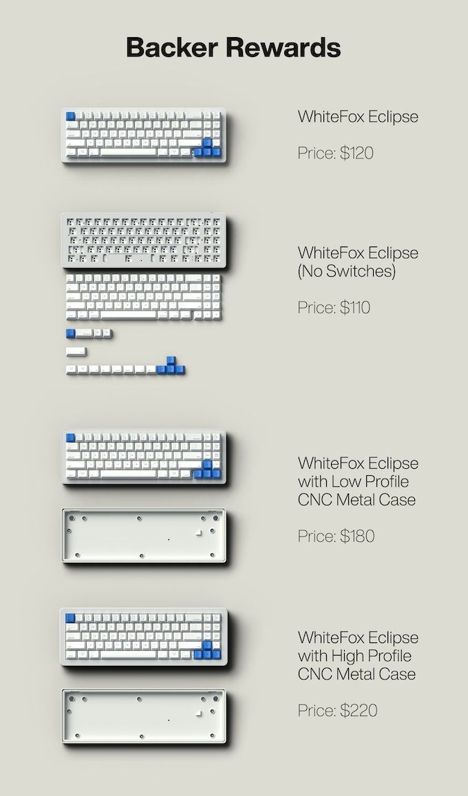 Whitefox Eclipse