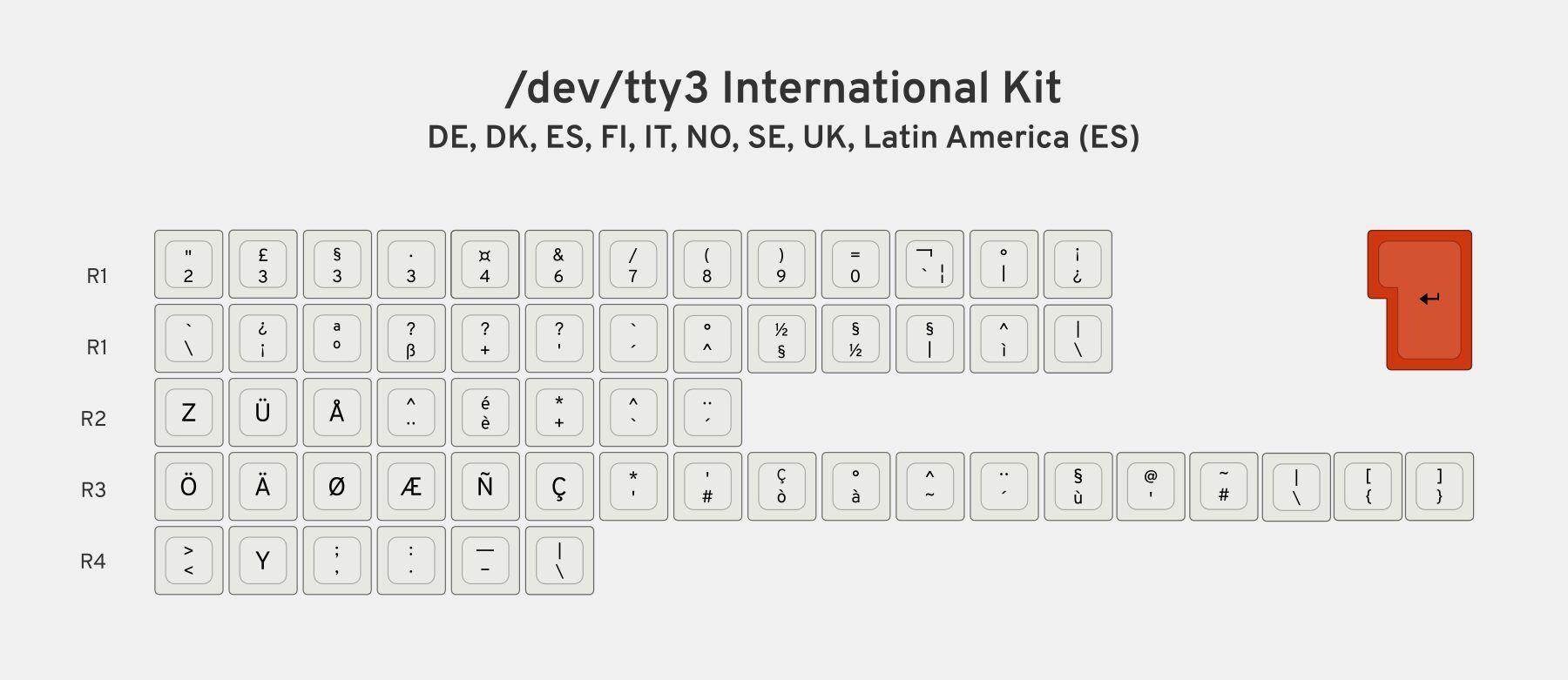 MT3 /dev/tty3 by Matt3o