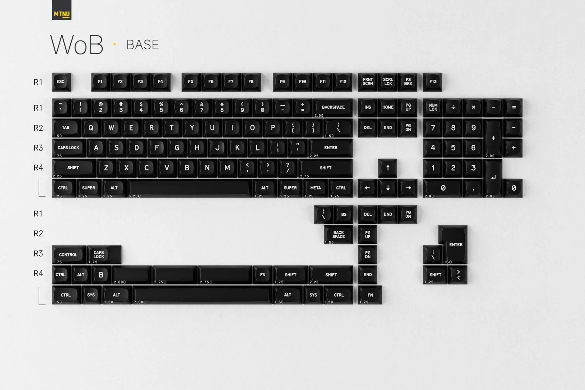 MTNU WoB Base Kit