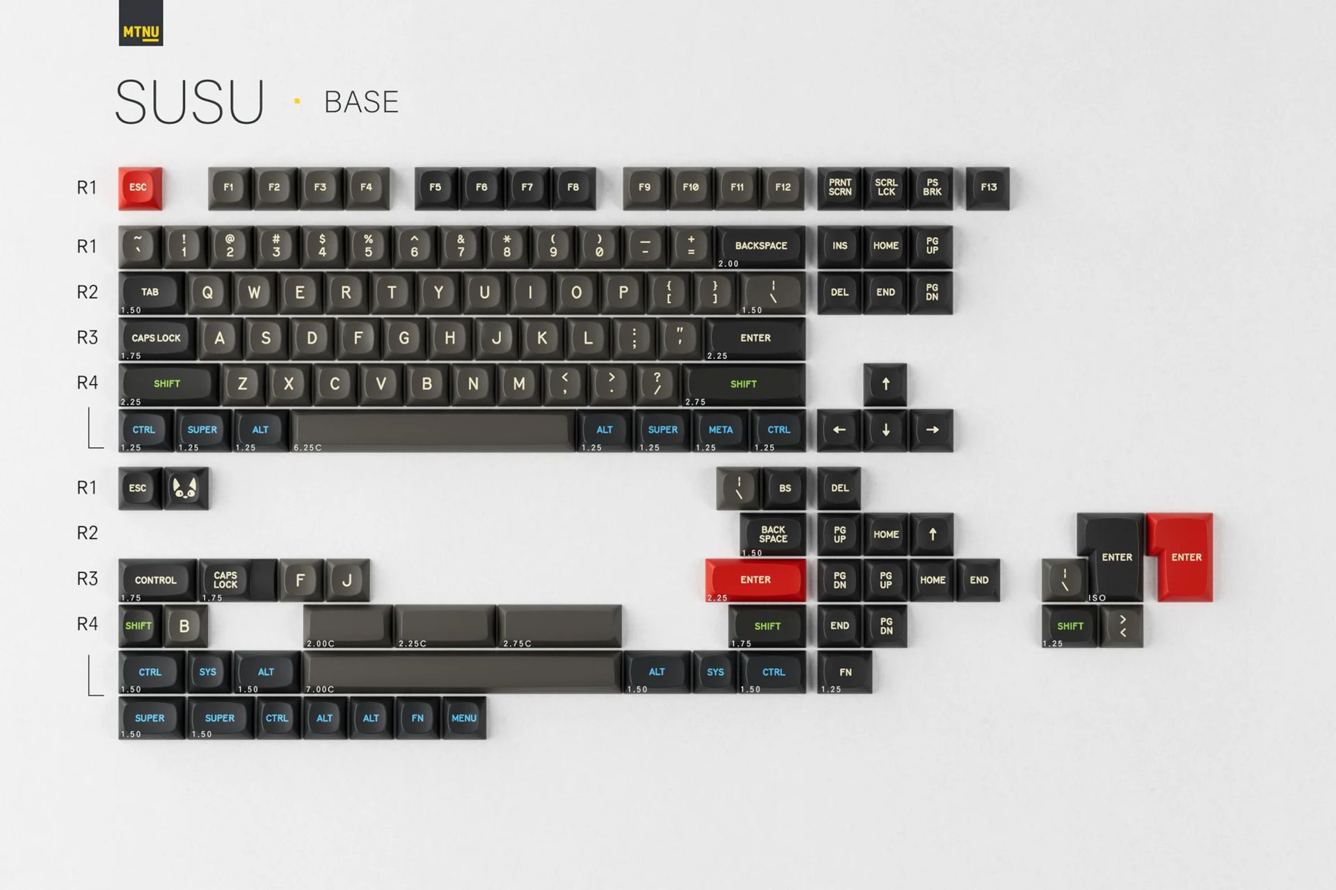 MTNU Susu Base Kit