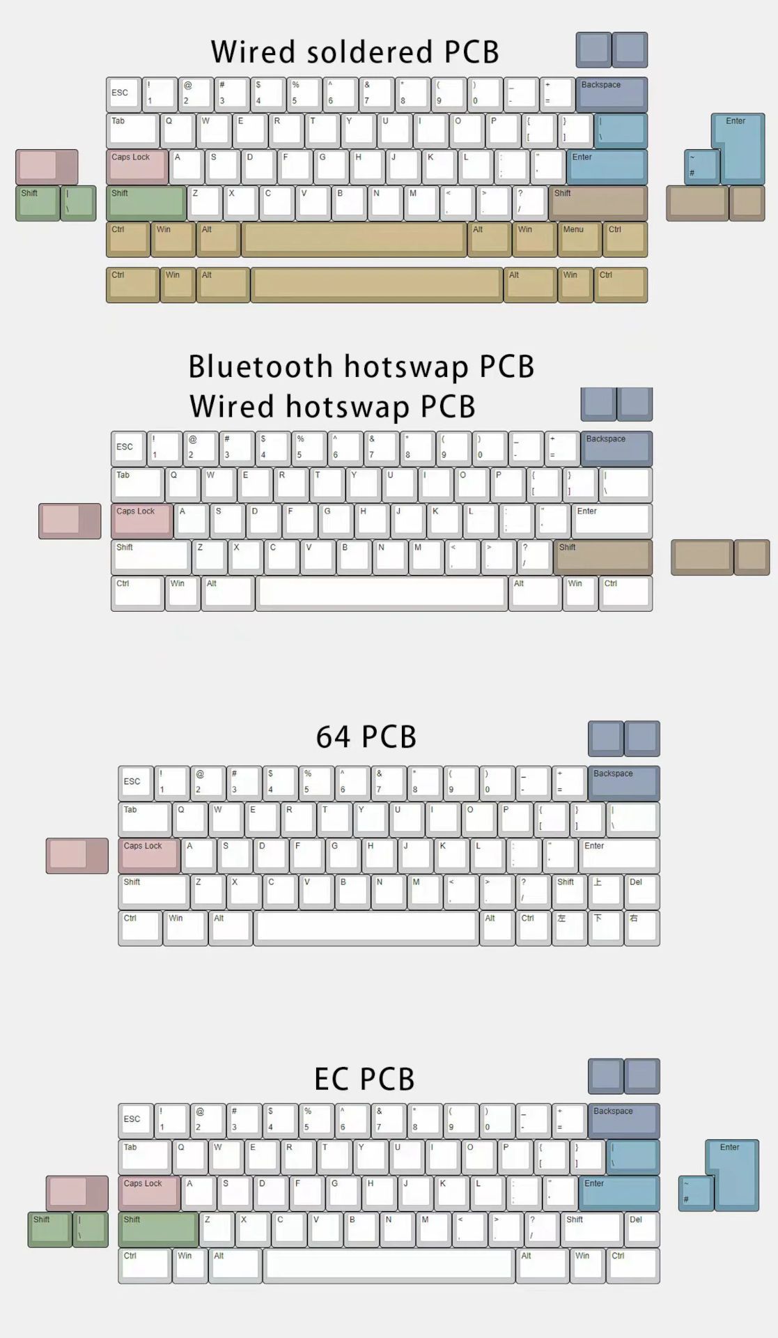 Class60 by MM Studio - PCB Layouts