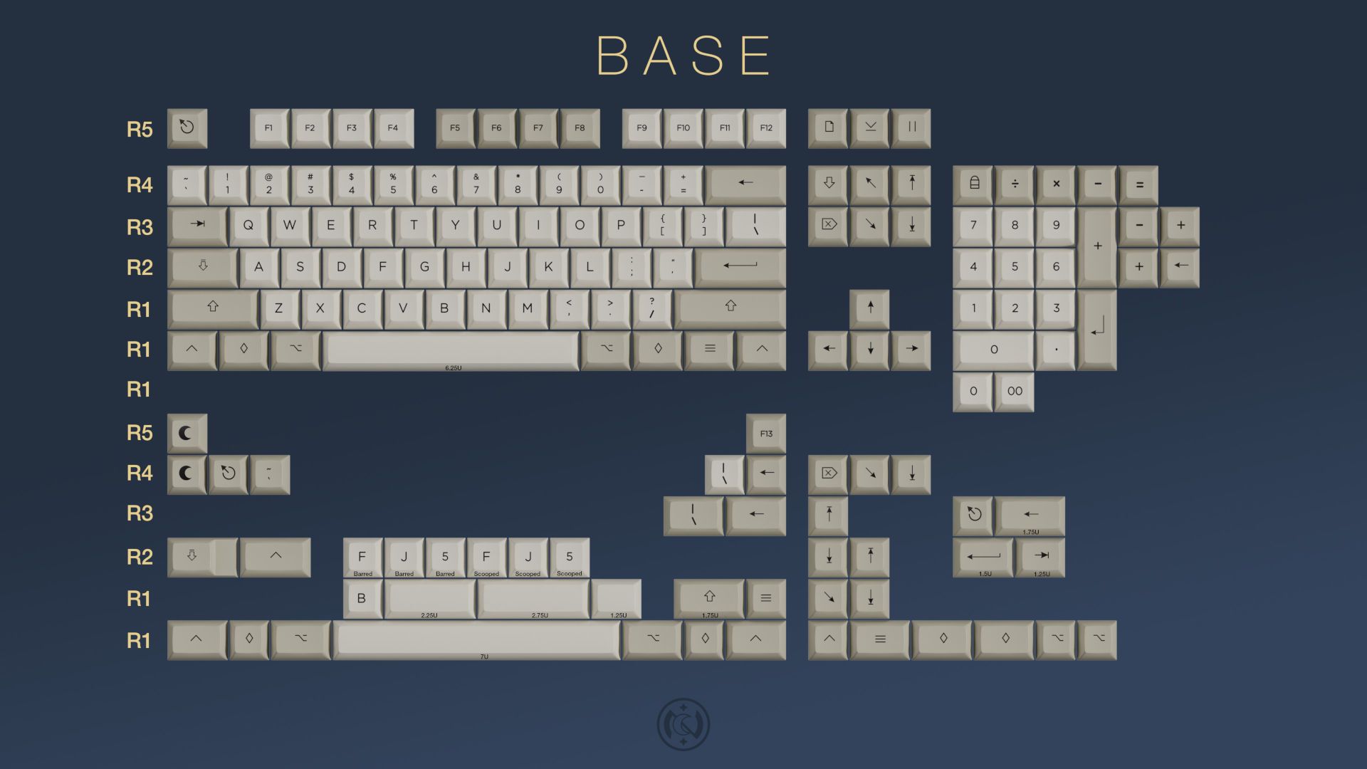 KAT Classi Retro - Base Kit