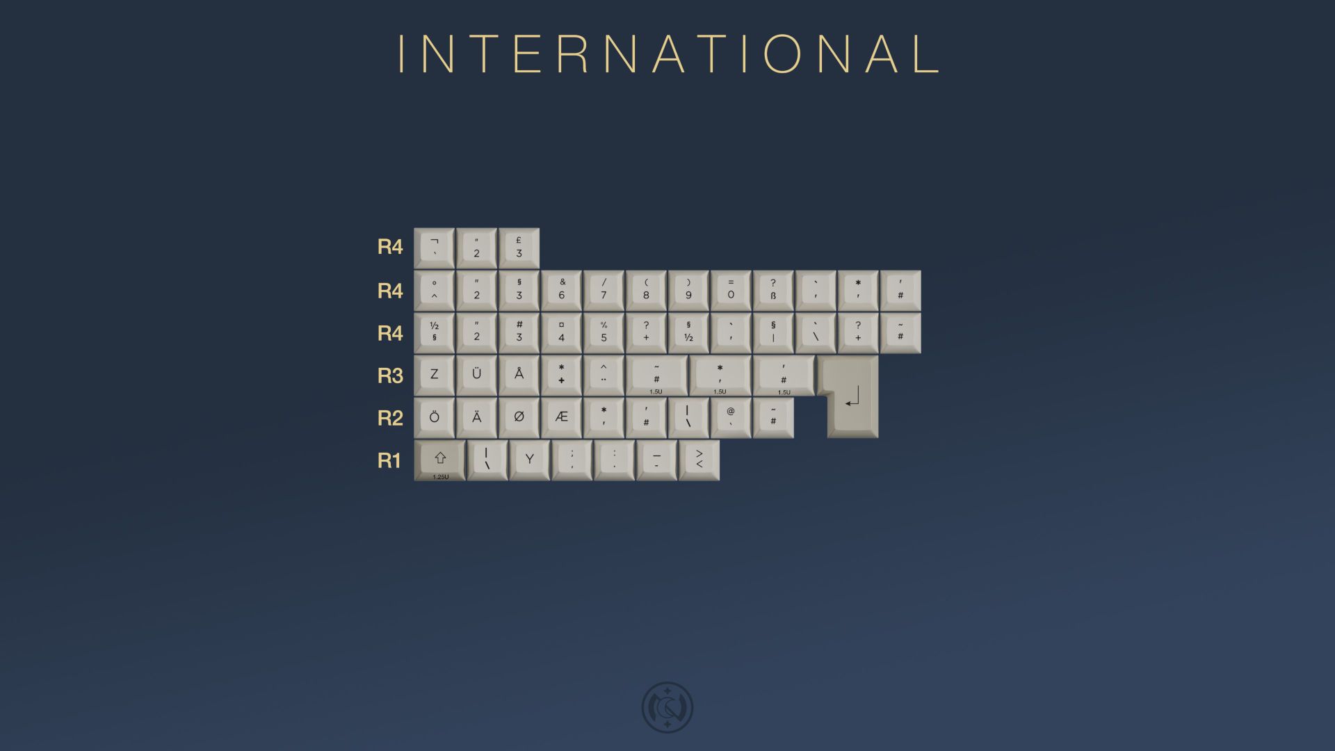 KAT Classi Retro - International Kit