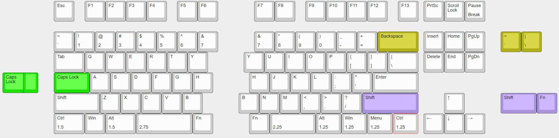TOMAK Layout