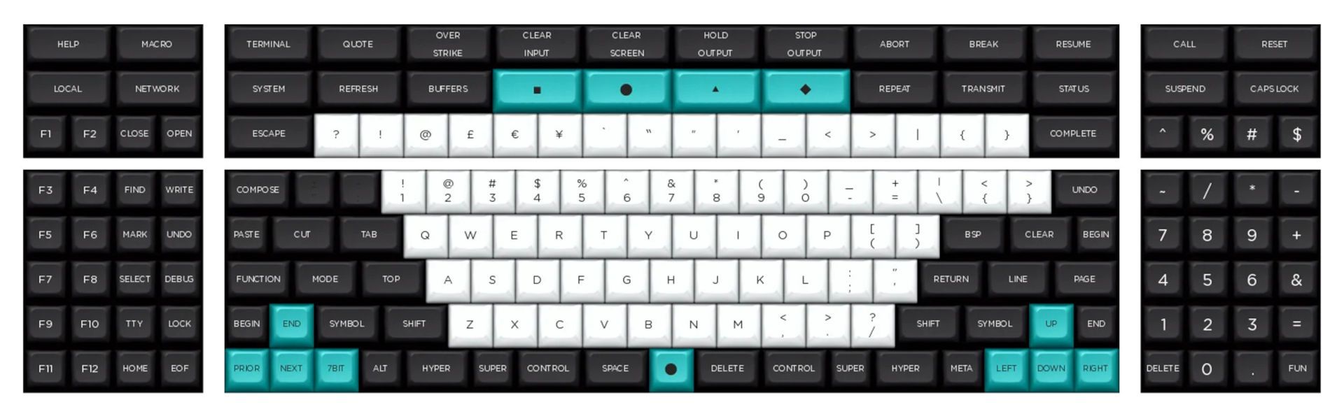 Hyper7 R4 - Classic Layout