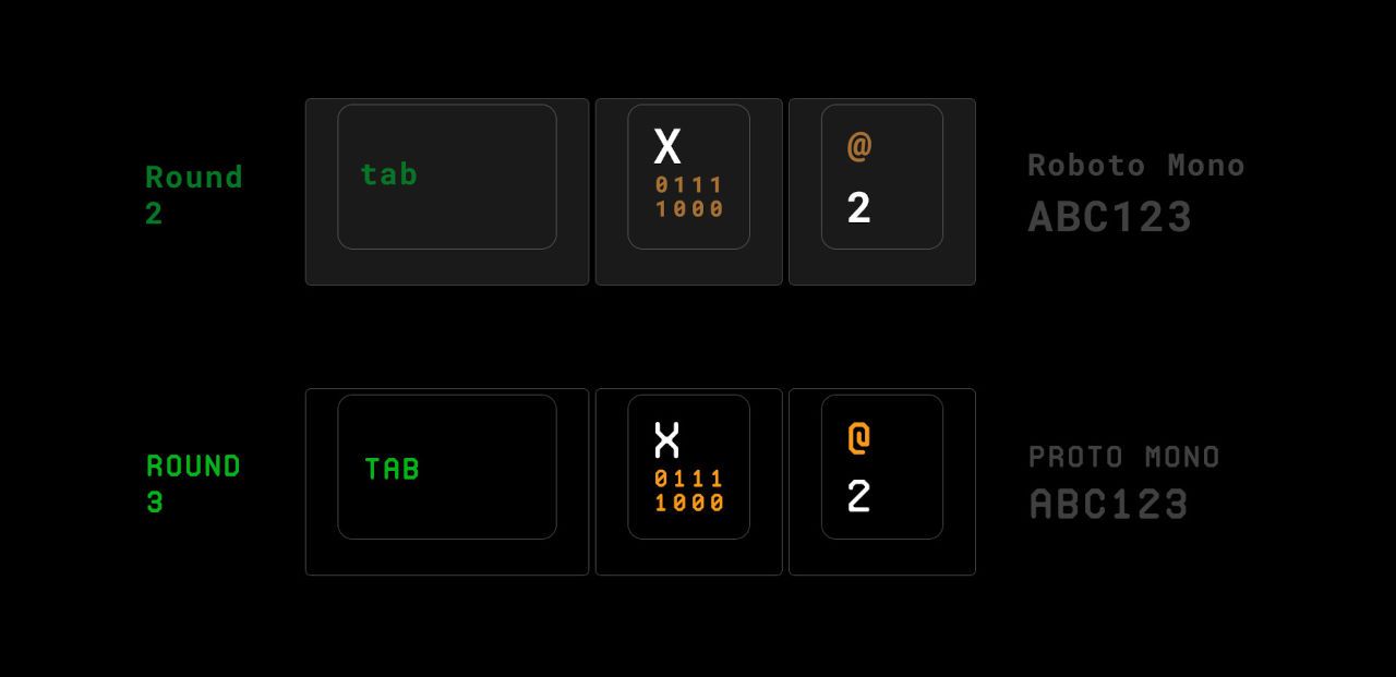 GMK CYL T3RMINAL - Font