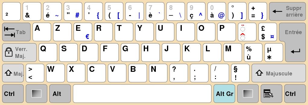 AZERTY old.jpg