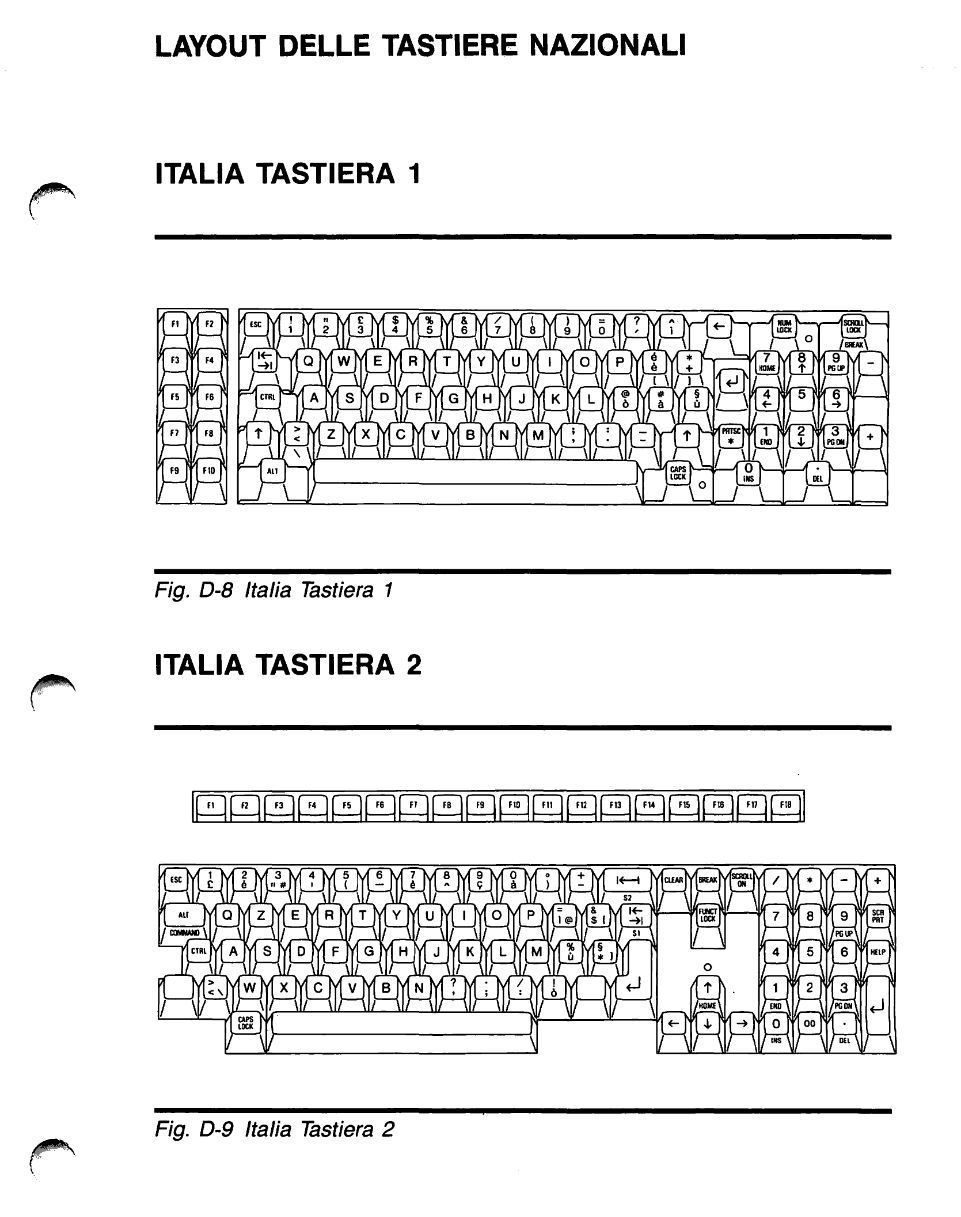 Olivetti M24 - Tastiere - Layout