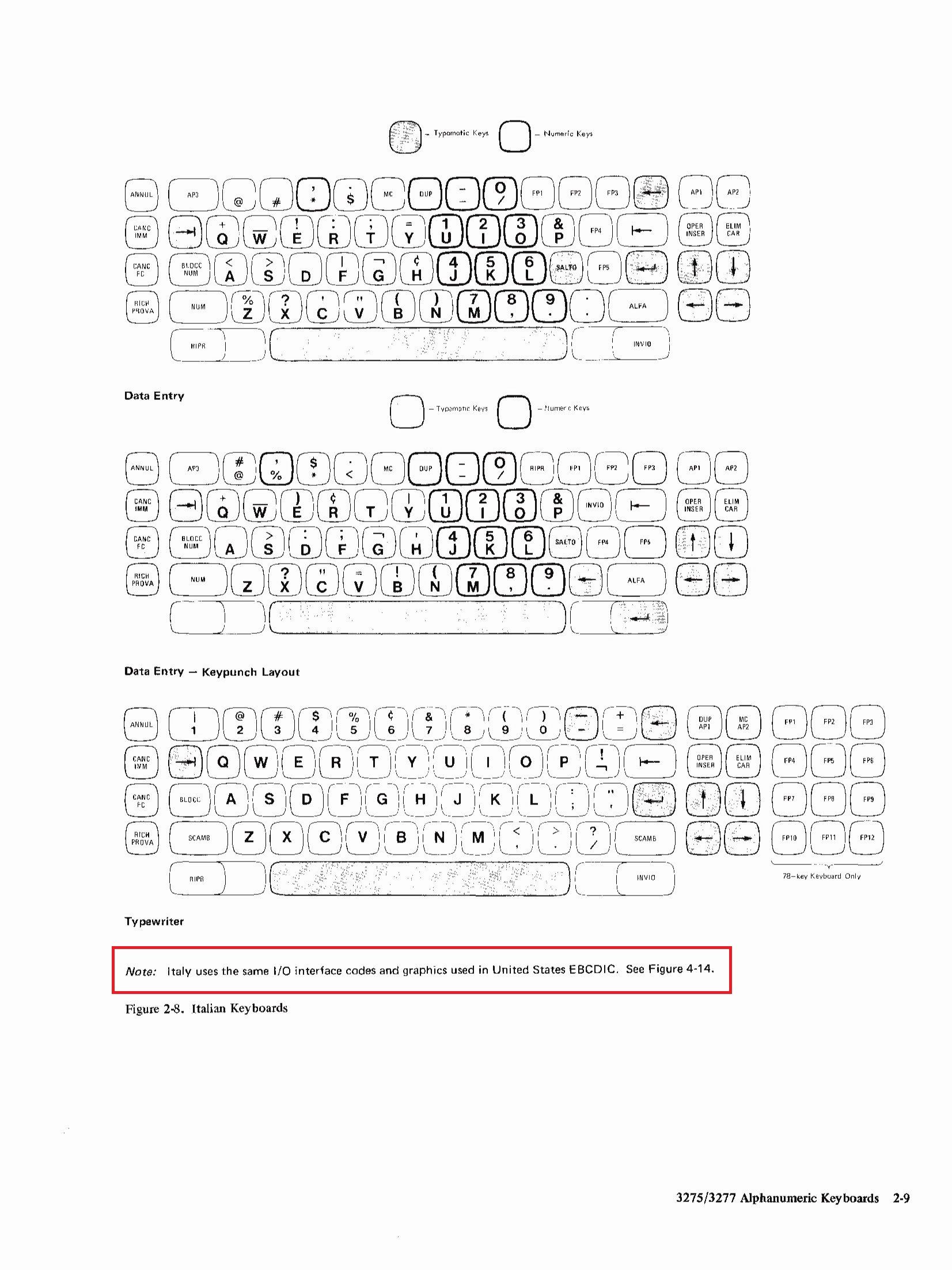 Italian Keyboards IBM 3270.jpg