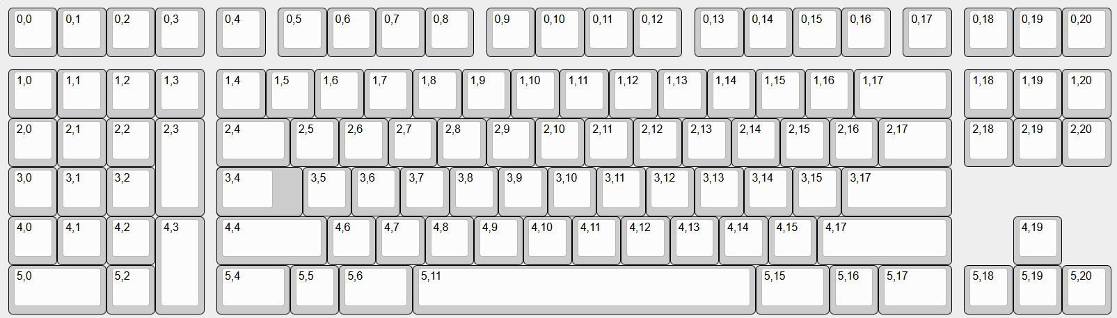 Aquanaut - Layout