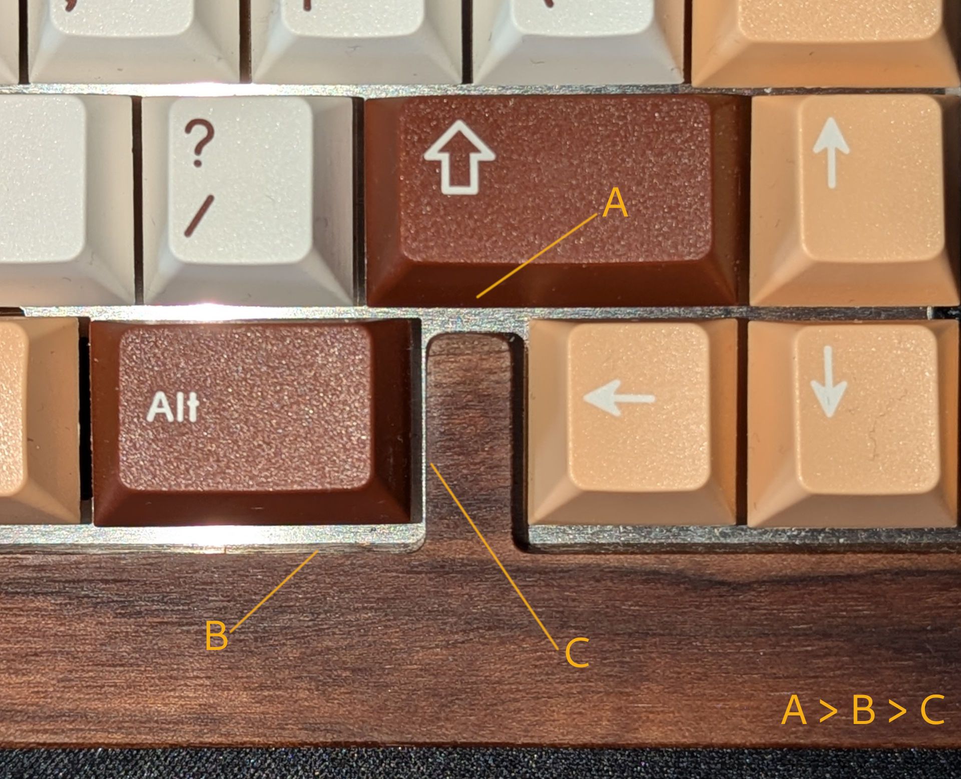 Zensai 65 by shoonie - Clearance